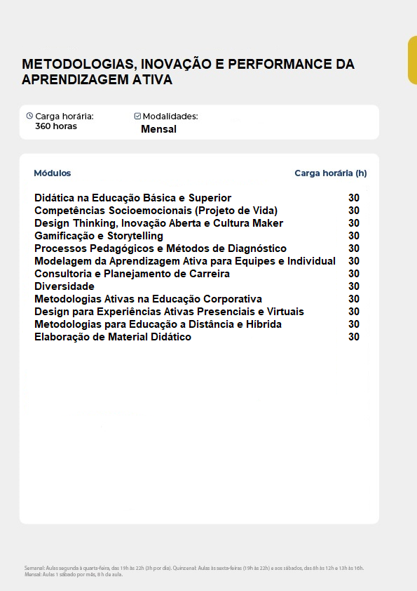 P S Gradua O Metodologias Inova O E Performance Da Aprendizagem Ativa